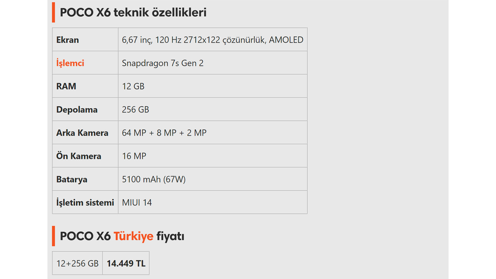 Türkiye fiyatları verilen POCO X6, X6 Pro ve M6 Pro tanıtıldı 5