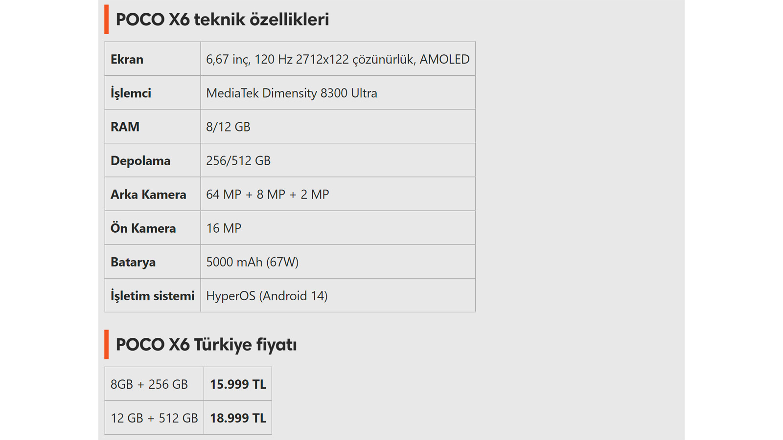 Türkiye fiyatları verilen POCO X6, X6 Pro ve M6 Pro tanıtıldı 8