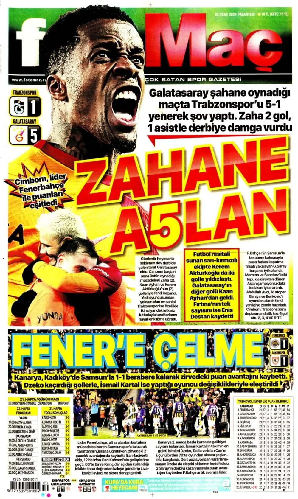 Günün spor manşetleri: Aslandan zirveye tam ZAHA pres! 1