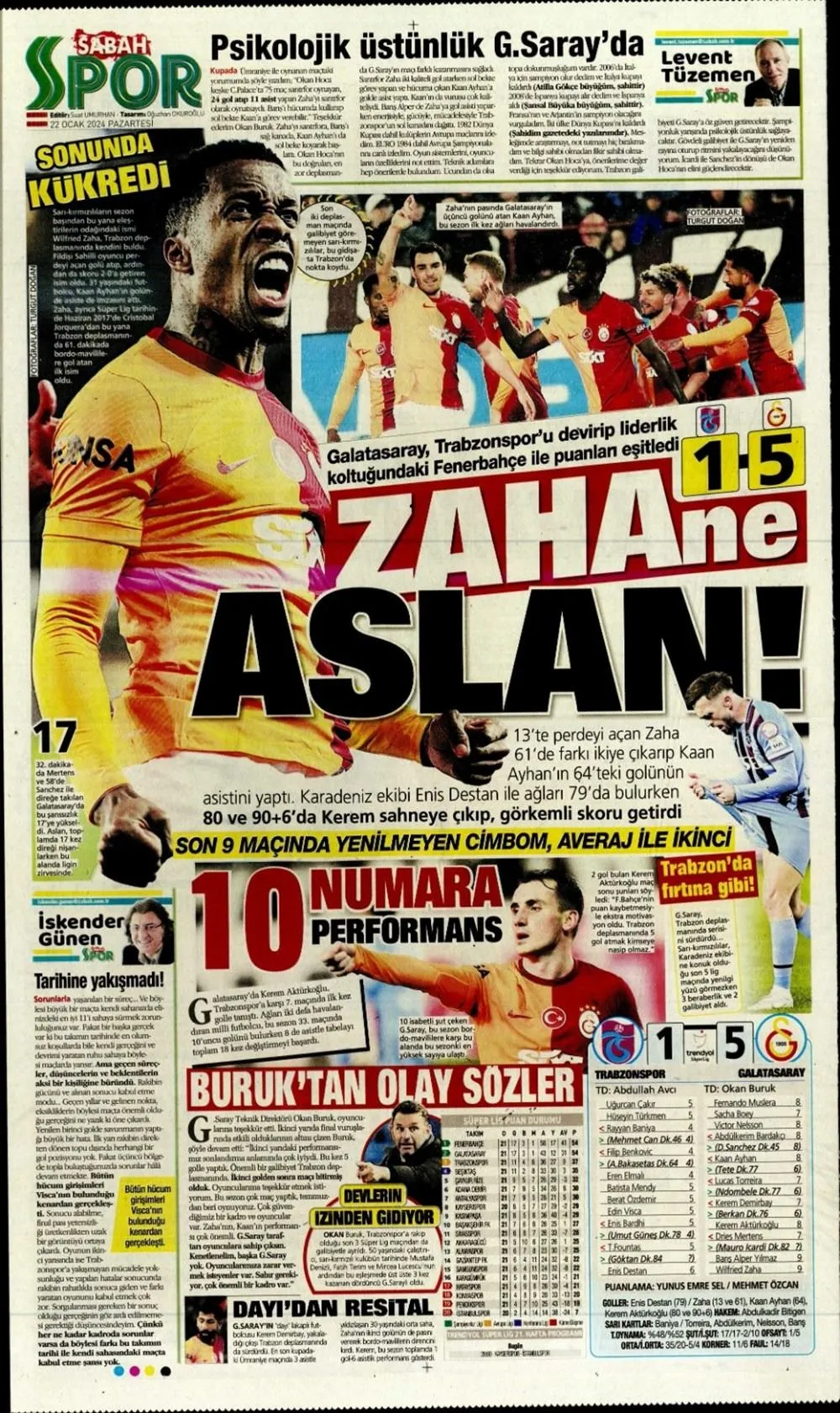 Günün spor manşetleri: Aslandan zirveye tam ZAHA pres! 6