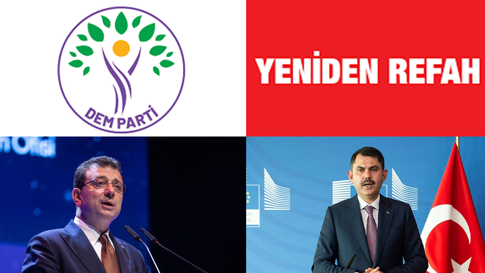 Core Araştırma'nın, dört alternatifli İstanbul seçim anketi: DEM Parti ve Yeniden Refah Partisi'nin etkisi ne olacak? 2