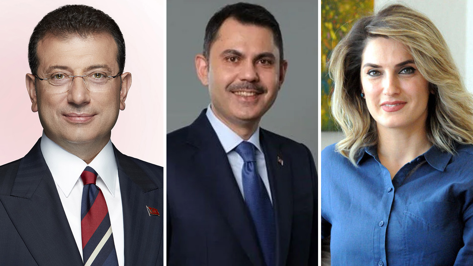 Core Araştırma'nın, dört alternatifli İstanbul seçim anketi: DEM Parti ve Yeniden Refah Partisi'nin etkisi ne olacak? 3