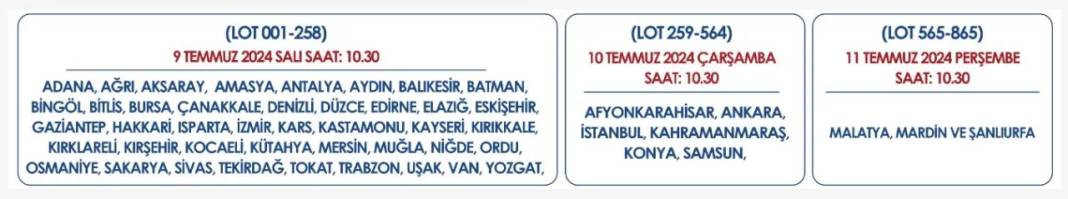 Bakanlık duyurdu: 51 ilde arsa satışı başladı 8