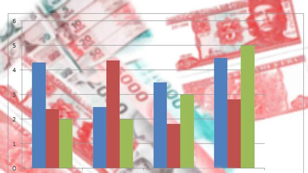 Dünya Bankası raporuna göre Türkiye hangi kategoride yer aldı? 2