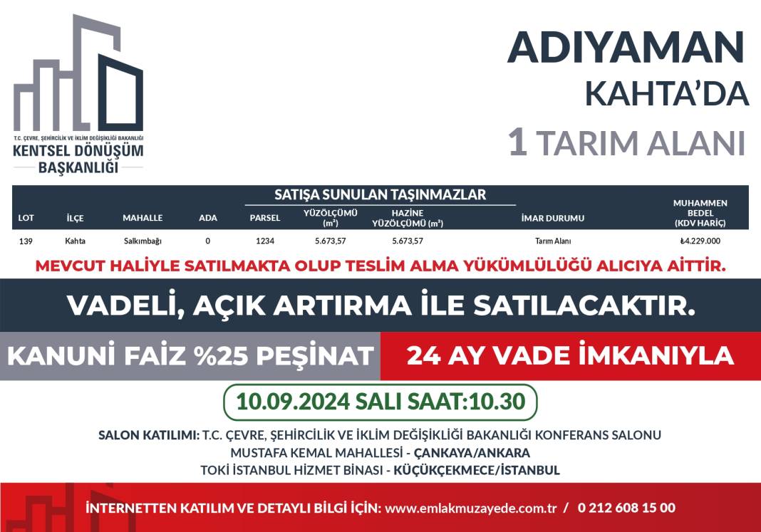 Yüzde 25 peşin, 24 ay vadeyle 53 ilde 747 arsa satışta: Hangi ilde kaç arsa satılıyor? İşte il il bütün detaylar... 57