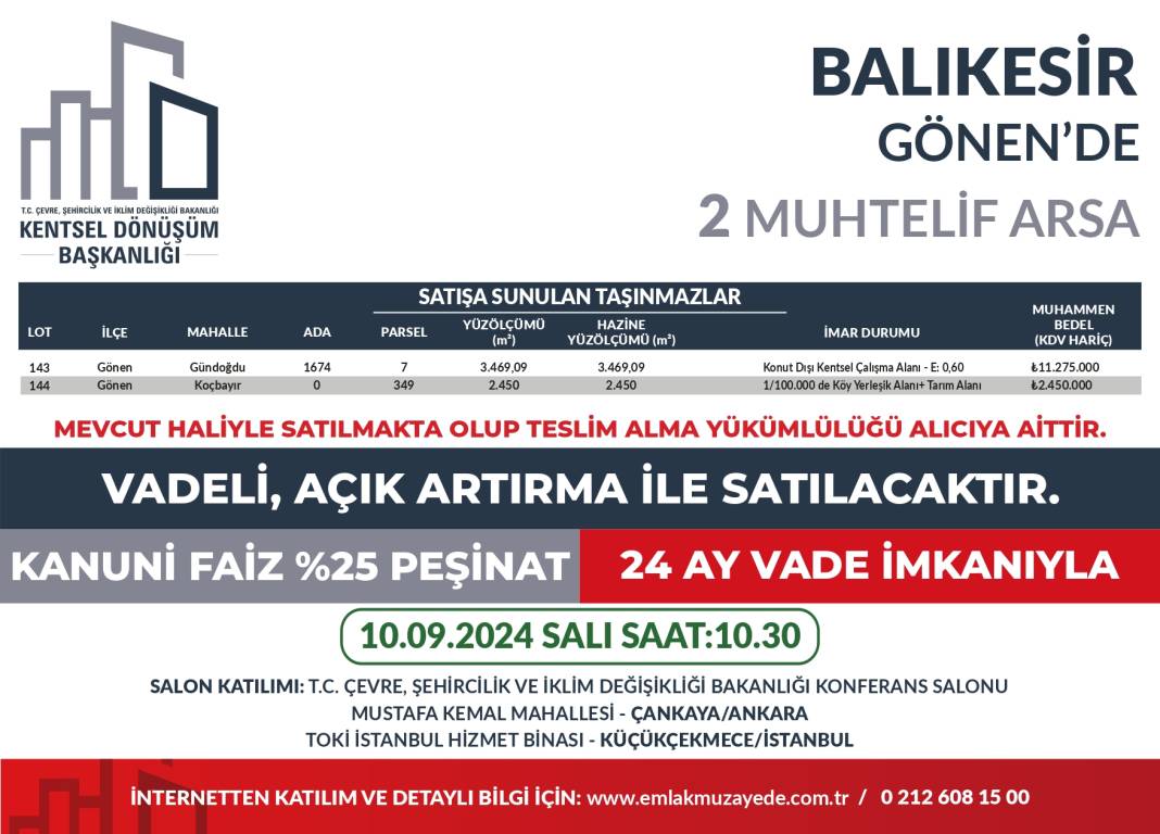 Yüzde 25 peşin, 24 ay vadeyle 53 ilde 747 arsa satışta: Hangi ilde kaç arsa satılıyor? İşte il il bütün detaylar... 53