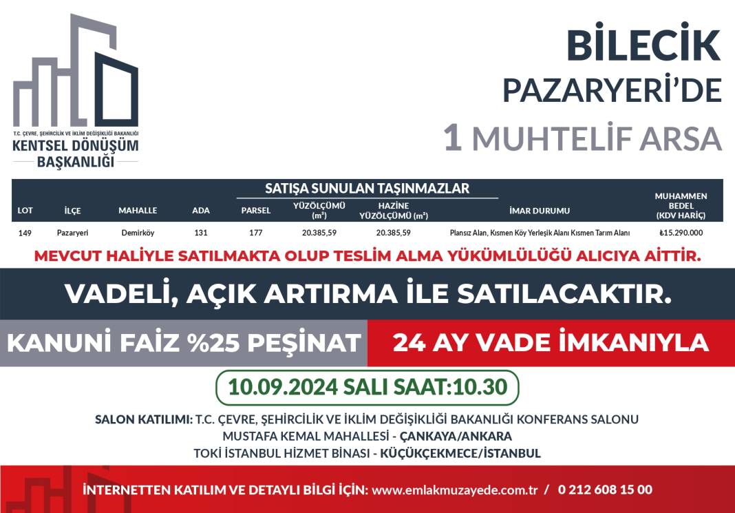 Yüzde 25 peşin, 24 ay vadeyle 53 ilde 747 arsa satışta: Hangi ilde kaç arsa satılıyor? İşte il il bütün detaylar... 51