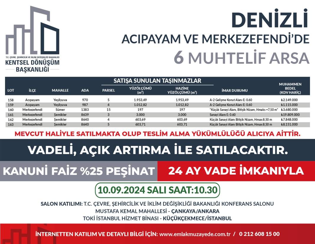 Yüzde 25 peşin, 24 ay vadeyle 53 ilde 747 arsa satışta: Hangi ilde kaç arsa satılıyor? İşte il il bütün detaylar... 47