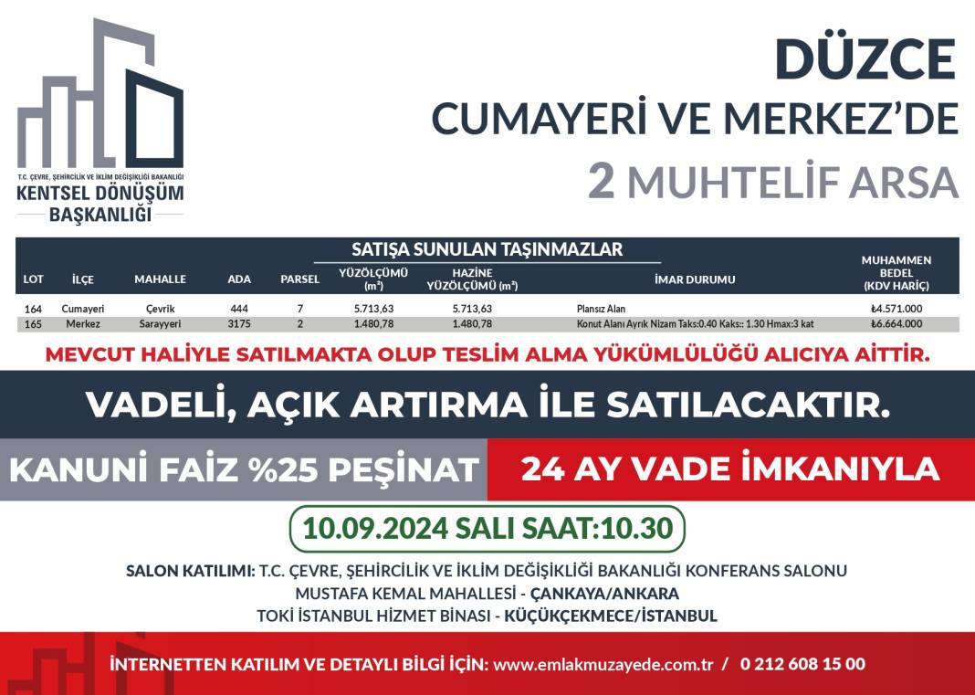 Yüzde 25 peşin, 24 ay vadeyle 53 ilde 747 arsa satışta: Hangi ilde kaç arsa satılıyor? İşte il il bütün detaylar... 49