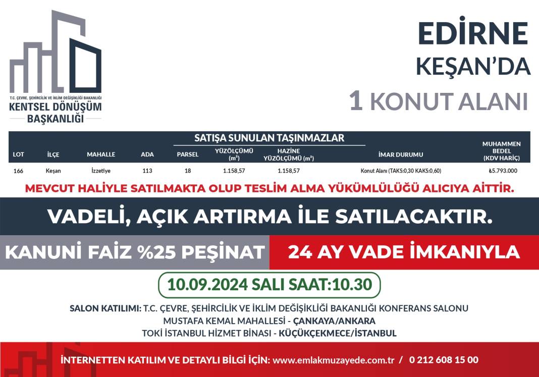 Yüzde 25 peşin, 24 ay vadeyle 53 ilde 747 arsa satışta: Hangi ilde kaç arsa satılıyor? İşte il il bütün detaylar... 46