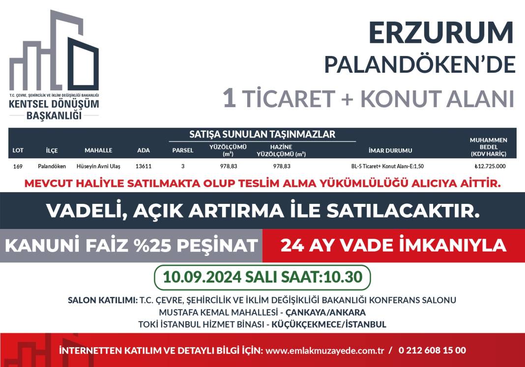 Yüzde 25 peşin, 24 ay vadeyle 53 ilde 747 arsa satışta: Hangi ilde kaç arsa satılıyor? İşte il il bütün detaylar... 44