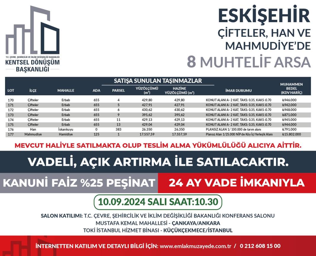 Yüzde 25 peşin, 24 ay vadeyle 53 ilde 747 arsa satışta: Hangi ilde kaç arsa satılıyor? İşte il il bütün detaylar... 43