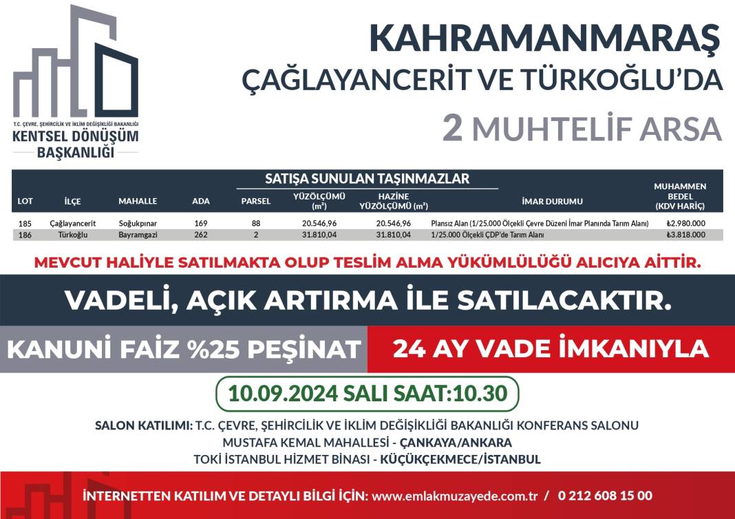 Yüzde 25 peşin, 24 ay vadeyle 53 ilde 747 arsa satışta: Hangi ilde kaç arsa satılıyor? İşte il il bütün detaylar... 41