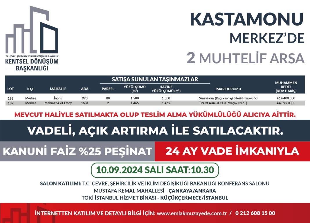 Yüzde 25 peşin, 24 ay vadeyle 53 ilde 747 arsa satışta: Hangi ilde kaç arsa satılıyor? İşte il il bütün detaylar... 39