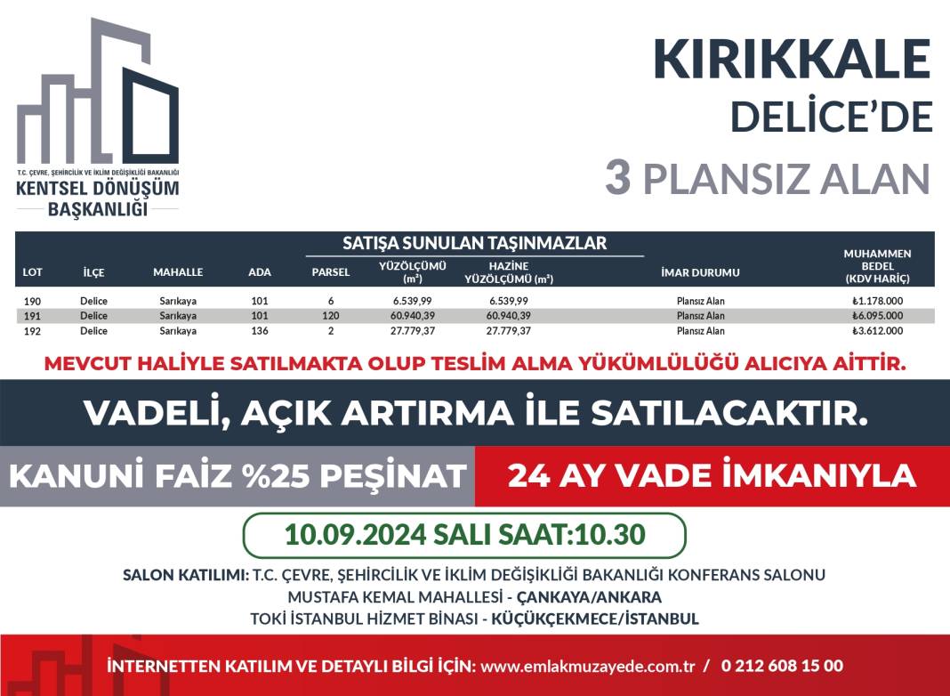 Yüzde 25 peşin, 24 ay vadeyle 53 ilde 747 arsa satışta: Hangi ilde kaç arsa satılıyor? İşte il il bütün detaylar... 38