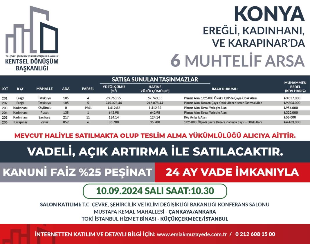 Yüzde 25 peşin, 24 ay vadeyle 53 ilde 747 arsa satışta: Hangi ilde kaç arsa satılıyor? İşte il il bütün detaylar... 35