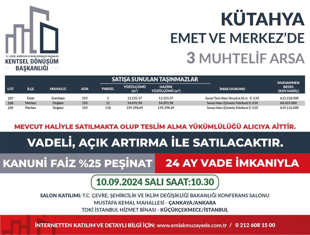 Yüzde 25 peşin, 24 ay vadeyle 53 ilde 747 arsa satışta: Hangi ilde kaç arsa satılıyor? İşte il il bütün detaylar... 34