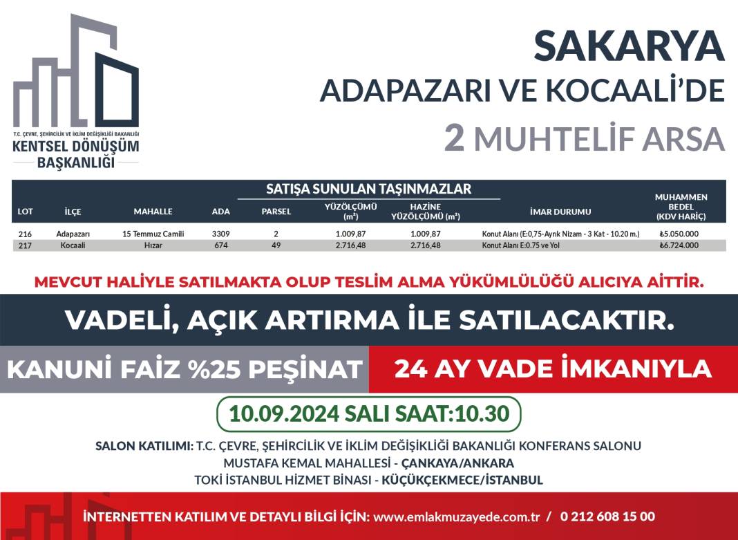 Yüzde 25 peşin, 24 ay vadeyle 53 ilde 747 arsa satışta: Hangi ilde kaç arsa satılıyor? İşte il il bütün detaylar... 32