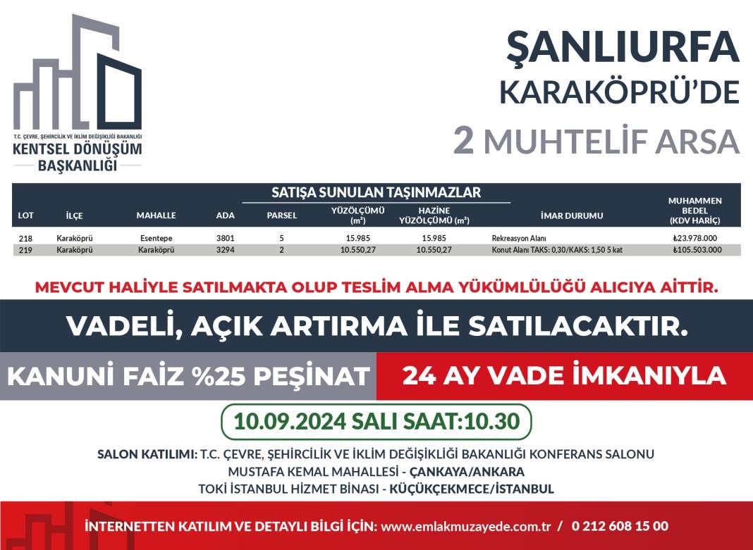 Yüzde 25 peşin, 24 ay vadeyle 53 ilde 747 arsa satışta: Hangi ilde kaç arsa satılıyor? İşte il il bütün detaylar... 31