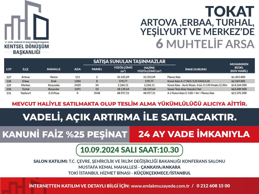 Yüzde 25 peşin, 24 ay vadeyle 53 ilde 747 arsa satışta: Hangi ilde kaç arsa satılıyor? İşte il il bütün detaylar... 29