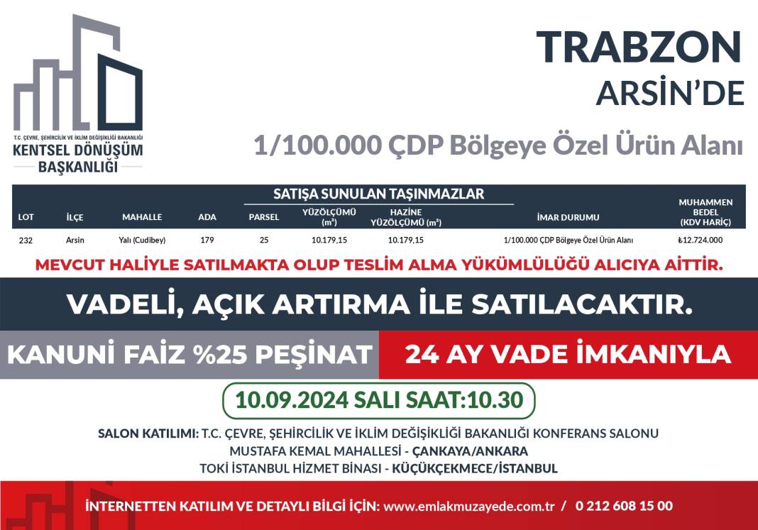 Yüzde 25 peşin, 24 ay vadeyle 53 ilde 747 arsa satışta: Hangi ilde kaç arsa satılıyor? İşte il il bütün detaylar... 27