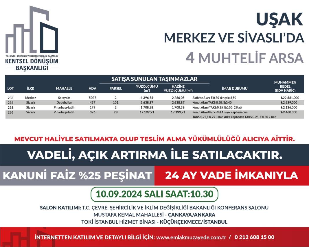 Yüzde 25 peşin, 24 ay vadeyle 53 ilde 747 arsa satışta: Hangi ilde kaç arsa satılıyor? İşte il il bütün detaylar... 26