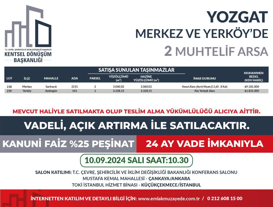 Yüzde 25 peşin, 24 ay vadeyle 53 ilde 747 arsa satışta: Hangi ilde kaç arsa satılıyor? İşte il il bütün detaylar... 23