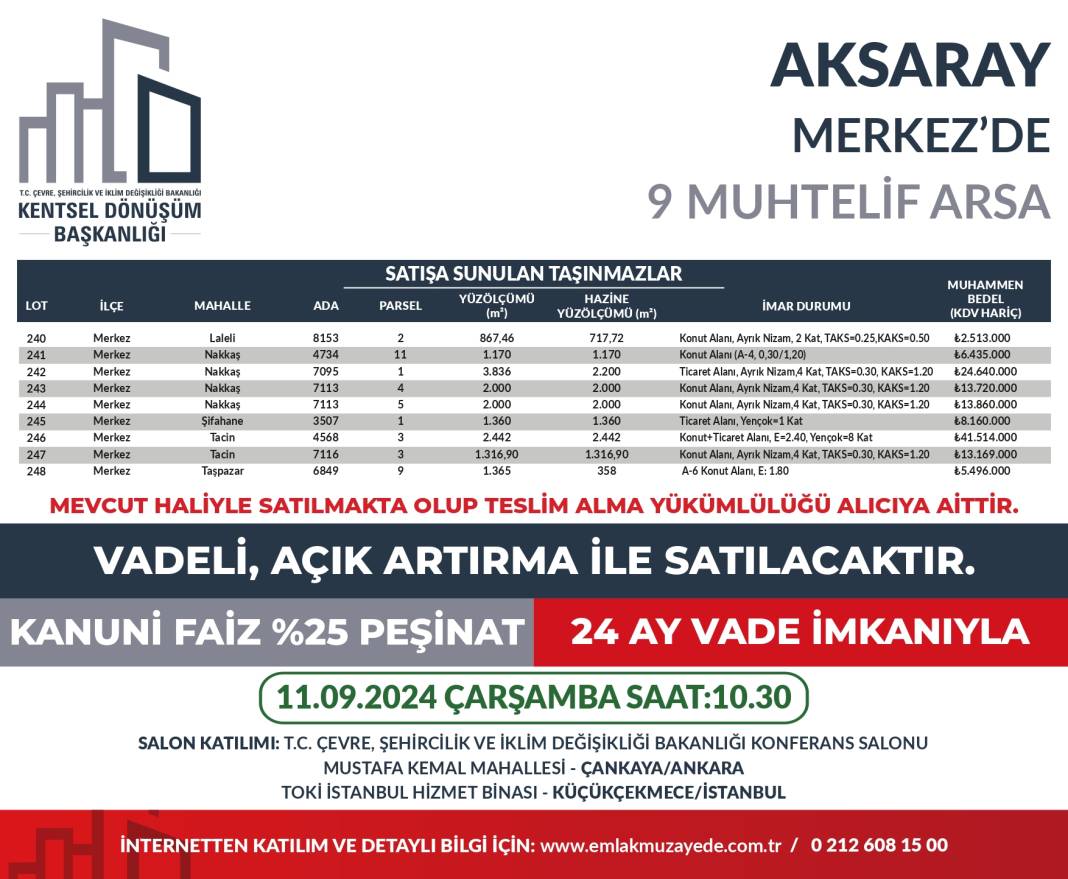 Yüzde 25 peşin, 24 ay vadeyle 53 ilde 747 arsa satışta: Hangi ilde kaç arsa satılıyor? İşte il il bütün detaylar... 24