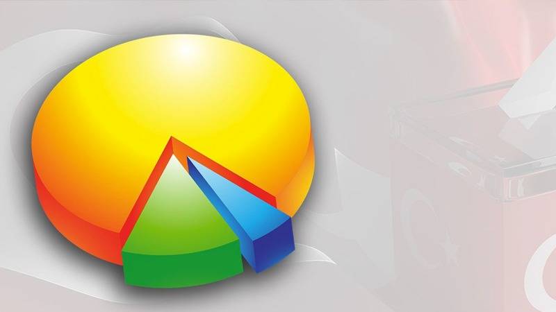 AK Parti oy kaybetti, CHP oylarını artırıyor 5