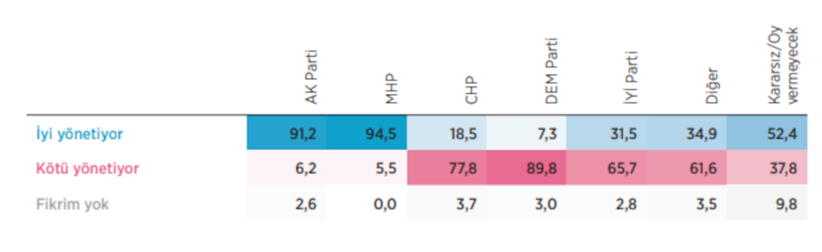 Türkiye'ye tehdit oluşturan ülkeler kim? 5