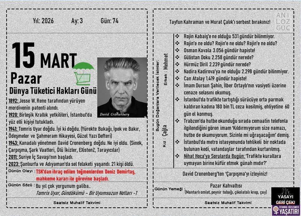 Dünya Tüketici Hakları Günü 1