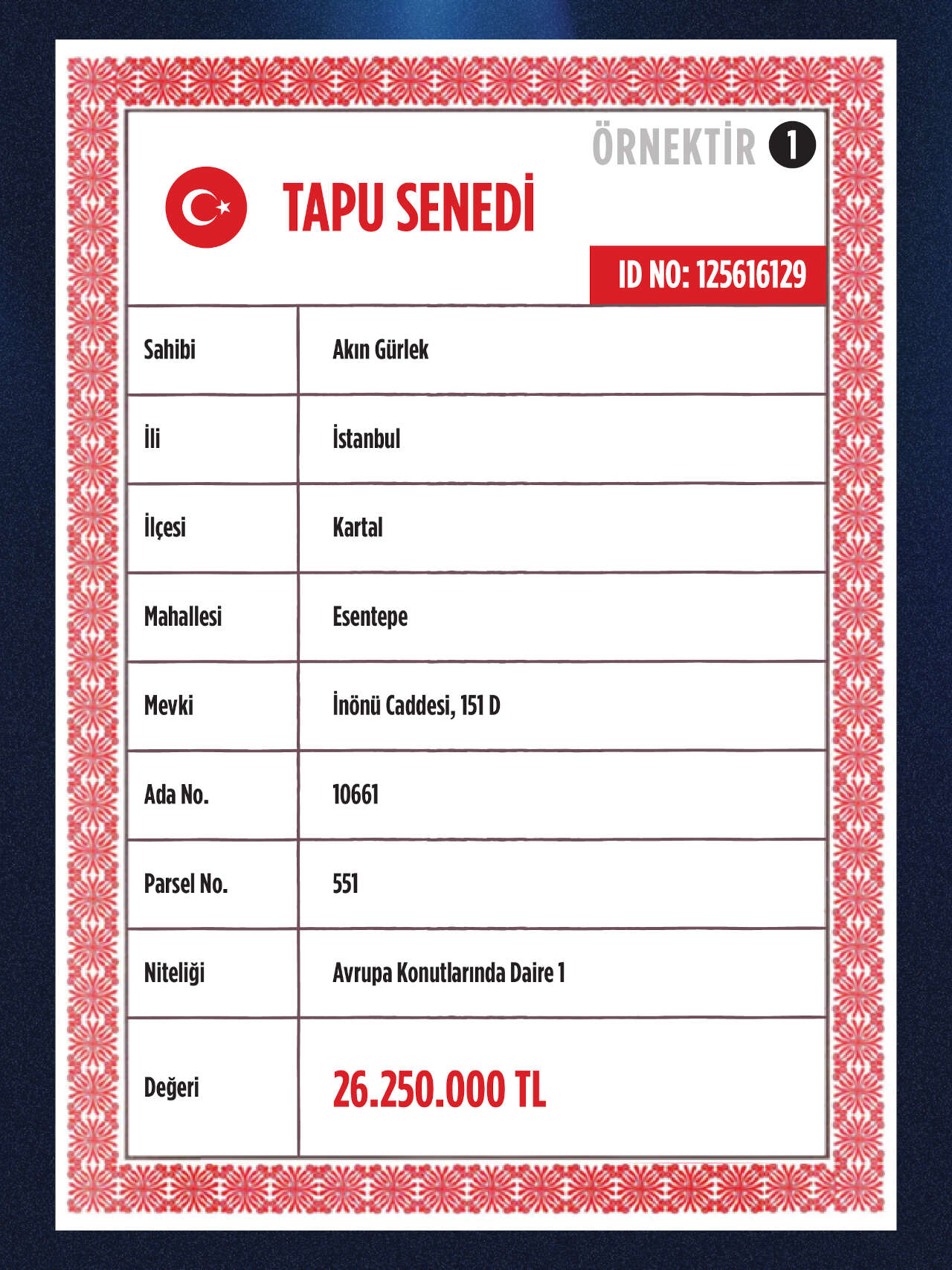 Özgür Özel açıkladı: İşte Akın Gürlek'in mal varlığı 2