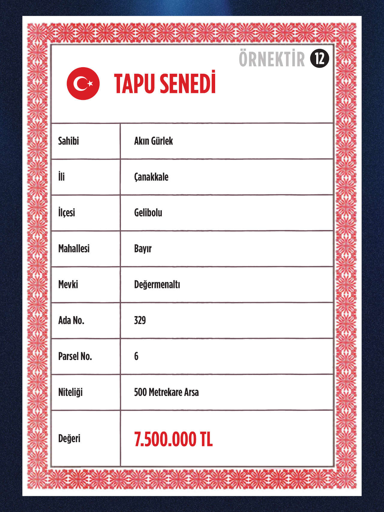 Özgür Özel açıkladı: İşte Akın Gürlek'in mal varlığı 13