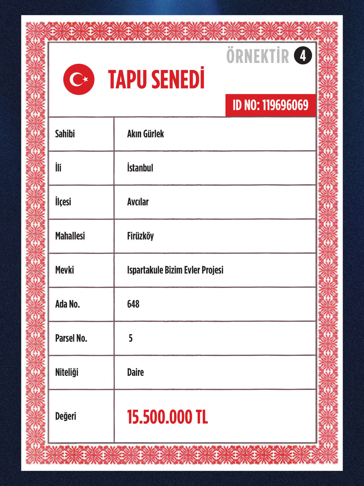 Özgür Özel açıkladı: İşte Akın Gürlek'in mal varlığı 5