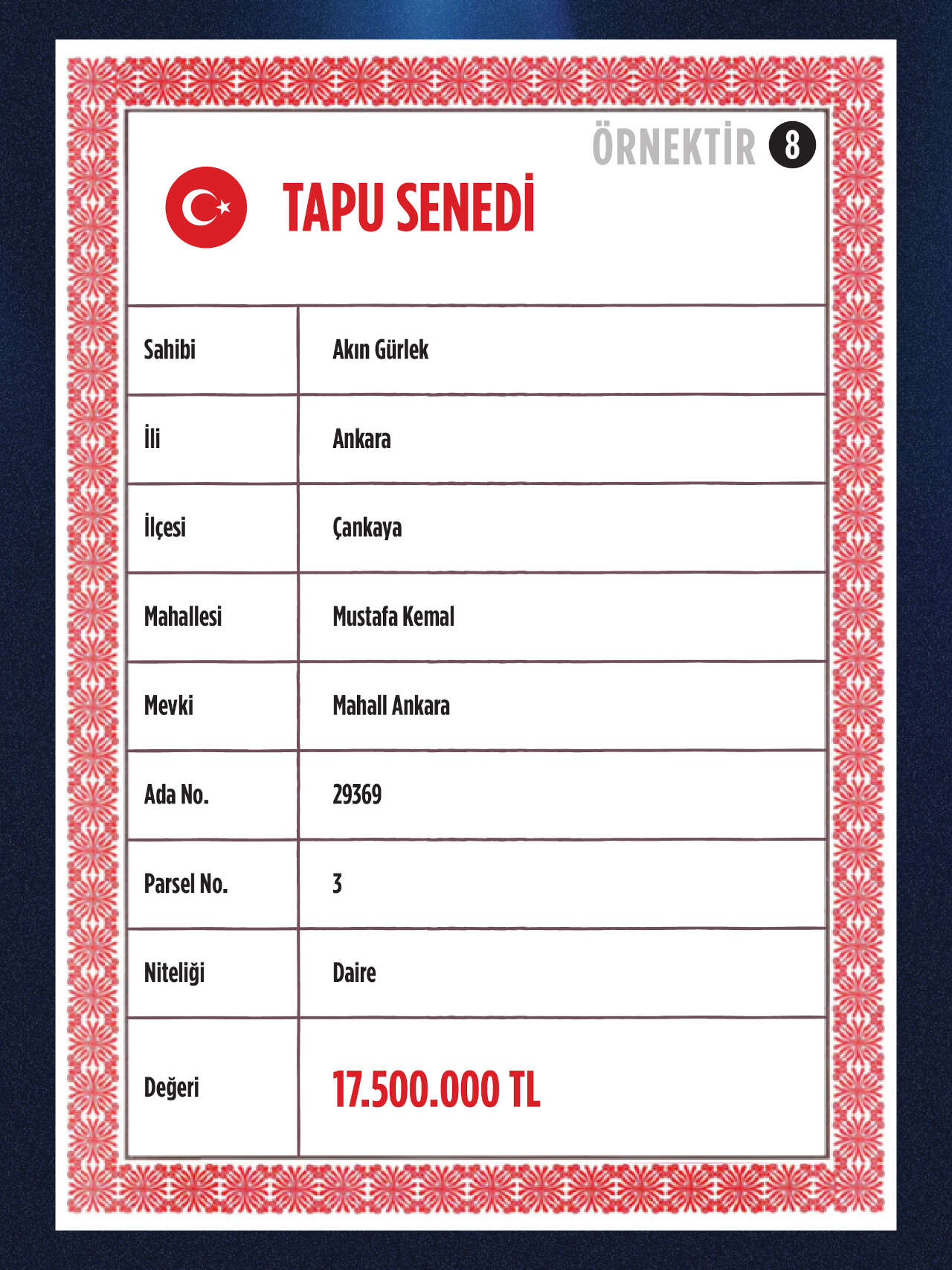 Özgür Özel açıkladı: İşte Akın Gürlek'in mal varlığı 9