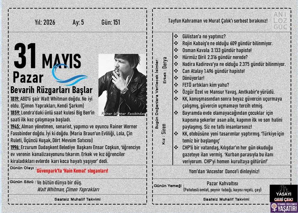 Bevarih Rüzgarları Başlar 1