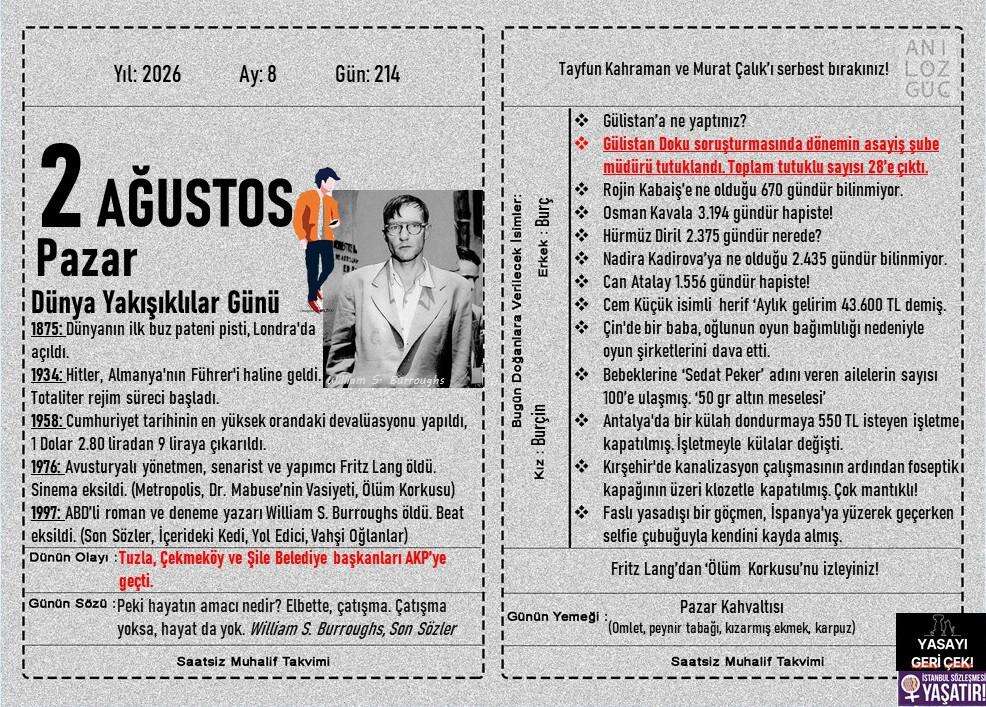 Dünya Yakışıklılar Günü 1