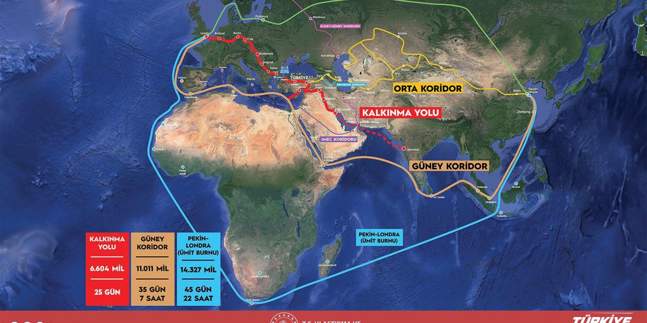 Türkiye ve Irak arasında Ulaştırma Bakanları Konseyi kurulacak