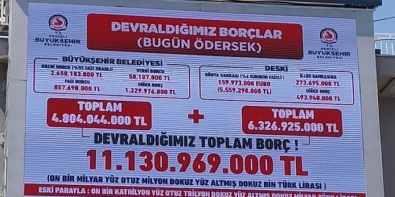 Denizli Büyükşehir Belediyesi'ndeki israfın maliyeti: 11 milyar liranın üstünde borç!