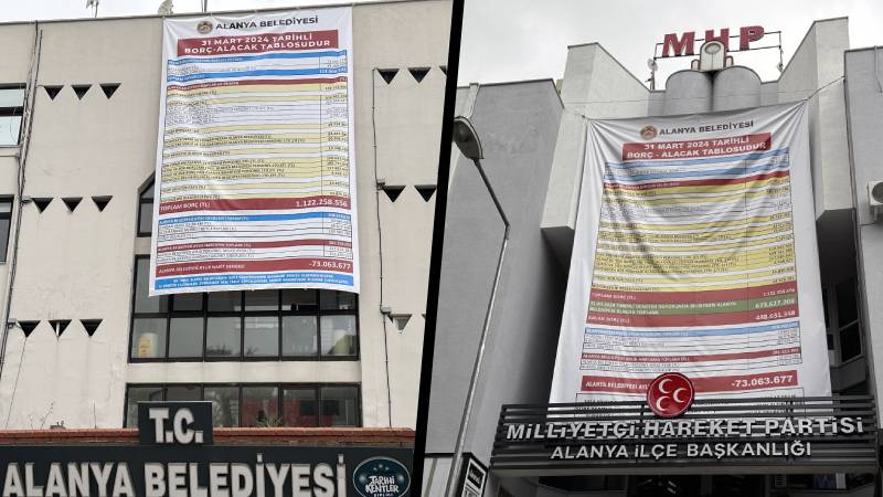 MHP’den, CHP’ye geçmişti: Belediye ve  ilçe başkanlığı arasında afiş atışması
