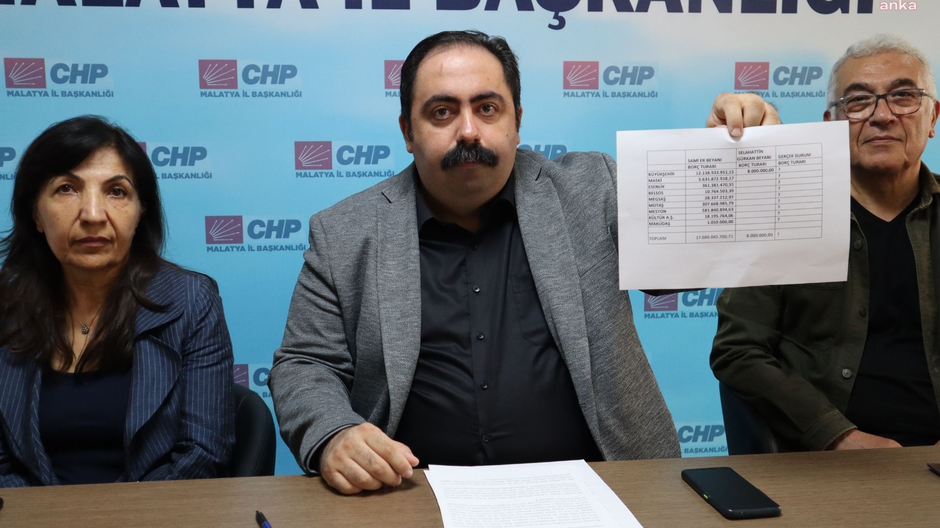 CHP Malatya İl Başkanı Yıldız: Her Malatyalının büyükşehirden 30 bin lira alacağı var