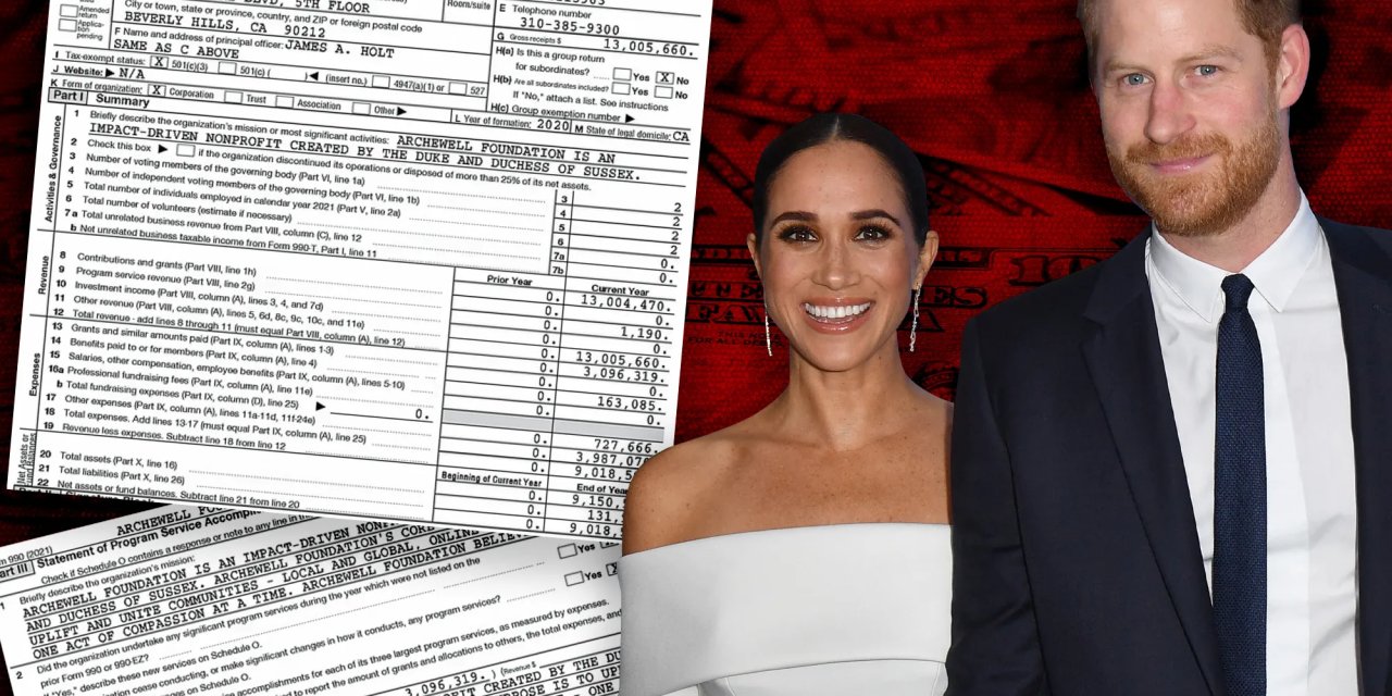 Prenses Markle ve Prens Harry'nin vakfının para toplaması yasaklandı