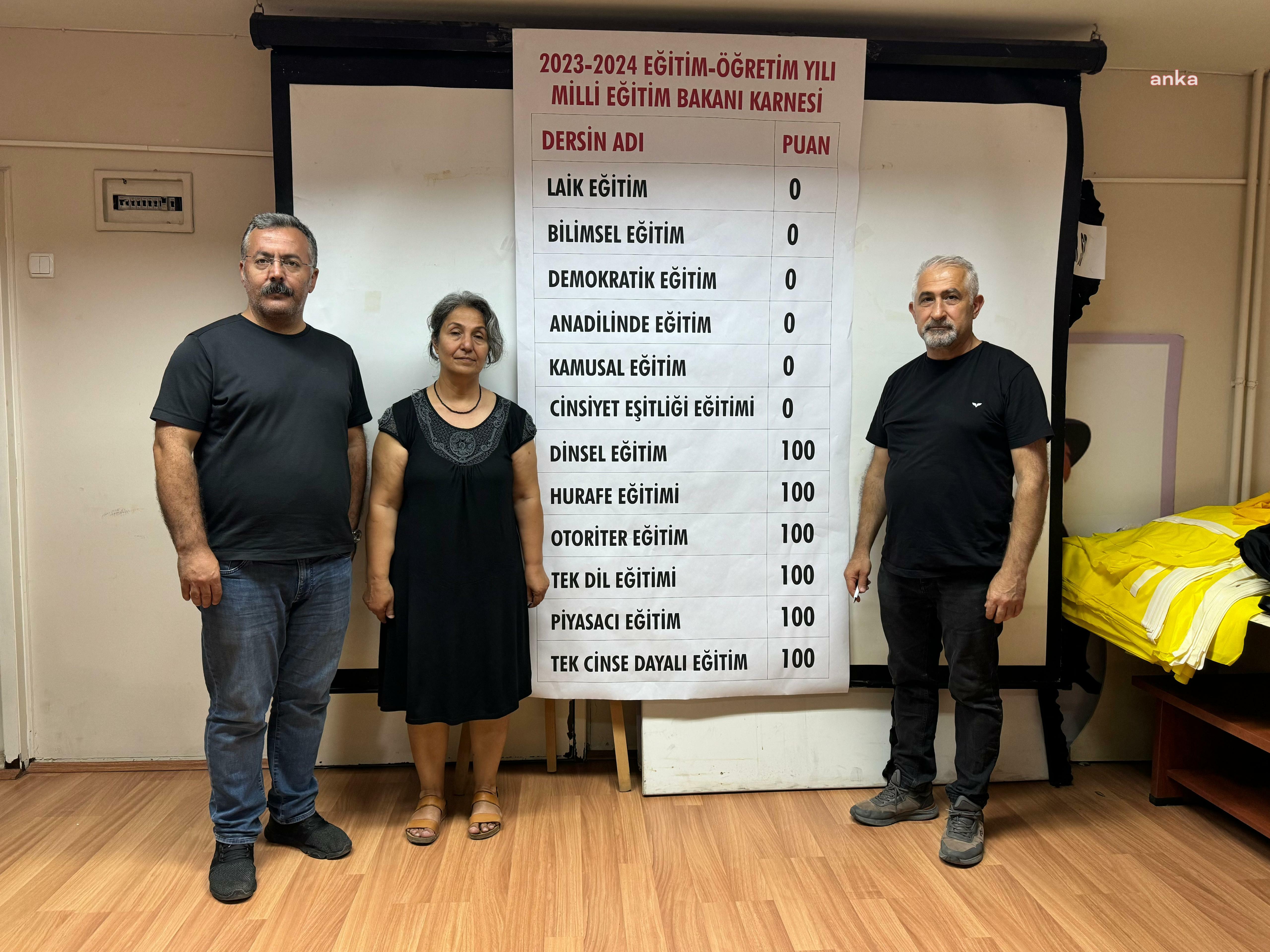 Eğitim Sen İzmir’den, Yusuf Tekin’e karne: Sınıfta kaldı