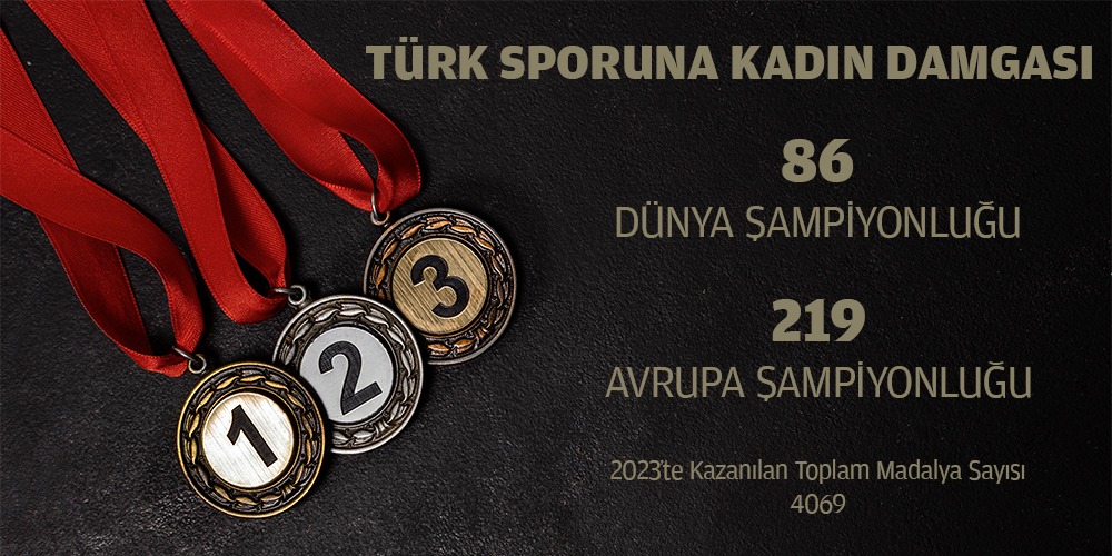 Türk sporunda kadın damgası: Uluslararası yarışmalarda 4 bin 69 madalya