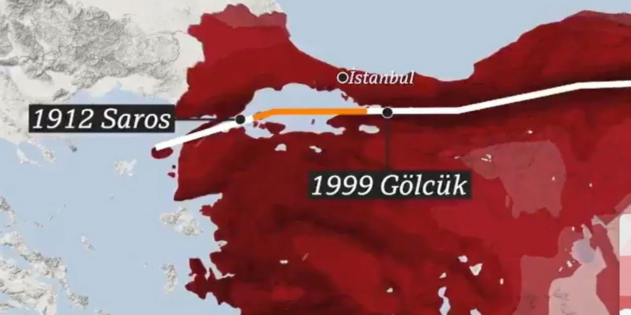 İstanbullular deprem korkusuyla göç ediyor: Zemini en çürük ilçeler açıklandı!