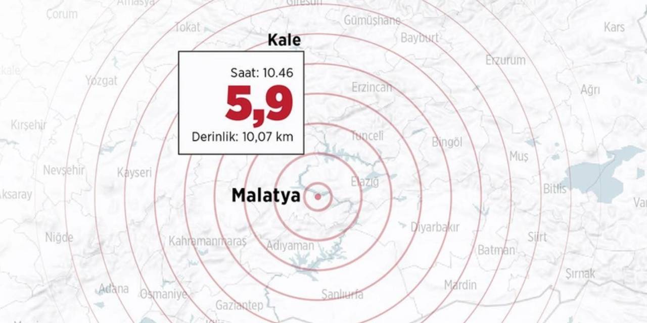 Malatya'da 5.9 büyüklüğünde deprem: Çok sayıda ilde hissedildi