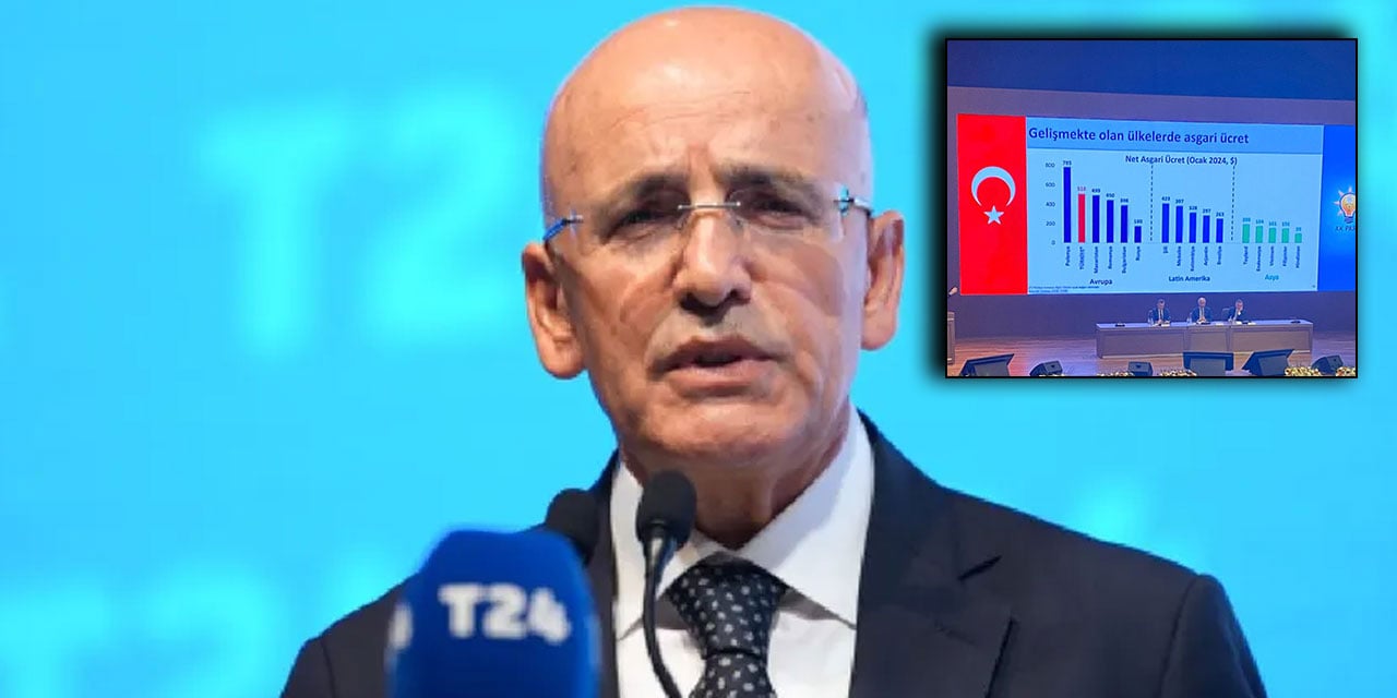 Şimşek'in AKP'lilere sunumu: Türkiye'de asgari ücret yüksek