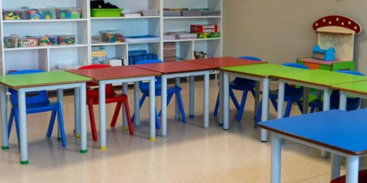Özel okul fiyatları uçtu: Anaokulu ücreti 1 milyonu buldu