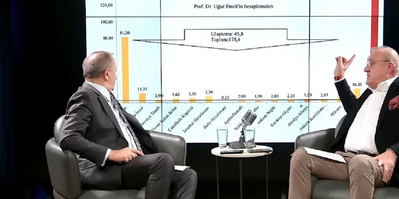 EPDK'dan Fatih Altaylı'ya suç duyurusu!