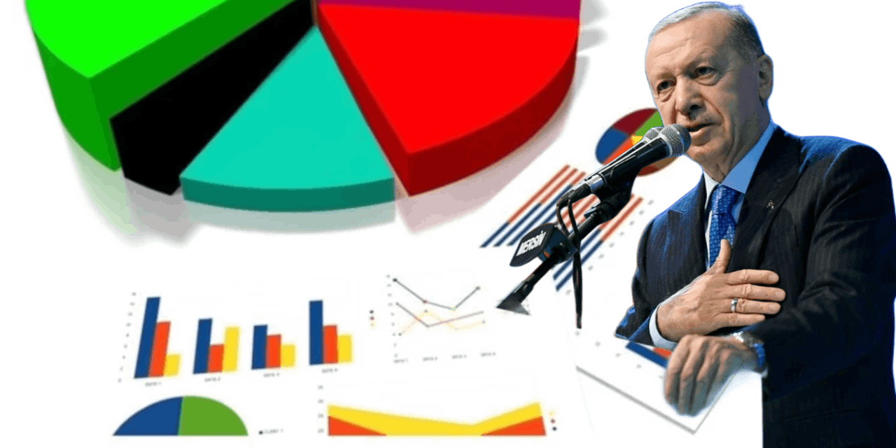 Erdoğan ve demokrasiyle ilgili dikkat çeken anket: Halkın %65’i “hayır” diyor!